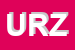 Logo di URZIA