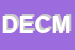 Logo di DECIMO EUSEBIO DI CORDERA MAURO e C (SNC)