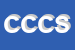 Logo di CATE DI CIGNETTI e C SNC