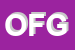 Logo di OPTIONS DI FORNO GIUSEPPE