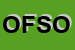 Logo di OSSOLA FARINE SAS DI OSSOLA GIANLUIGI e C