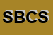 Logo di SAG DI BIOLO e C SNC