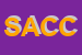 Logo di SOCIETA-ACCOMANDITA COMMERCIO CARNI SUINE ALIMENTARI - SACCSA -SOCIETA-I