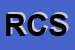 Logo di RETEUNA CARNI SNC