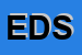 Logo di EBIESSE DIFFUSION SAS