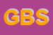 Logo di GBS (SRL)