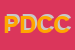 Logo di PASTICCERIA DORE' DI CASTELLANO C SNC