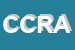 Logo di CAPPUCCETTO CARAMELLE DI ROERO ARMANDO e C (SNC)