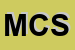 Logo di M e C SNC