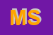 Logo di MILLESIMES SRL
