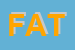 Logo di FAT