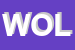 Logo di WOLVES SNC