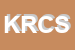 Logo di KARMAS DI RICCIO E C -SNC