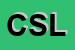Logo di CONFEZIONI SORELLE LUISI SNC