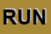 Logo di RUN