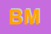 Logo di BAMA MOUBIE-DIEUDONNE-