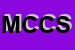 Logo di MRG DI CIARDIELLO e C SNC