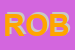 Logo di ROBERTEX