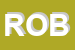 Logo di ROBERTEX