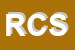 Logo di RECH e C SRL