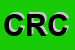 Logo di COORDINAMENTO REGIONALE CFS