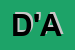 Logo di D-ADAMI