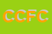 Logo di CFG DI CALVIO F E C SNC