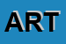 Logo di ARTEGRAFICA