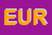 Logo di EUROTARGHE SAS