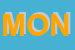 Logo di MONTENEGRO