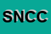 Logo di SOCIETA' IN NOME COLLETTIVO CARNEVAL DI NOCERA VINCENZO E C