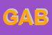 Logo di GABO