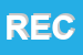 Logo di RECORDGRAF SRL