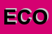 Logo di ECOCHIMICA (SRL)