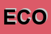 Logo di ECOCHIMICA (SRL)