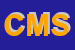 Logo di COSMETICI MUSSO SAS