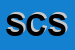 Logo di SOC COSMETICI SPA