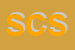 Logo di SOCIETA' COSMETICI SPA
