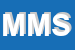 Logo di MASS MEGA SAS