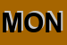 Logo di MONYT SNC