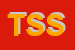 Logo di THURIN SHOP SAS