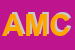 Logo di AMACUTSASDI MAINO E C