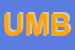 Logo di UMB SNC