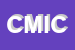 Logo di COSMUT DI MUSSO IVO E C SNC