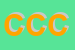 Logo di CEDAS DI CADDEO e C SNC
