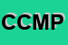 Logo di CMP COMMERCIO MATERIE PRIME SPA