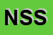 Logo di NUOVA SAPI SNC
