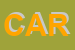 Logo di CARMET