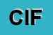 Logo di CIF SNC