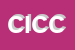 Logo di CLEMENTE INFISSI DI CLEMENTE CARFORA
